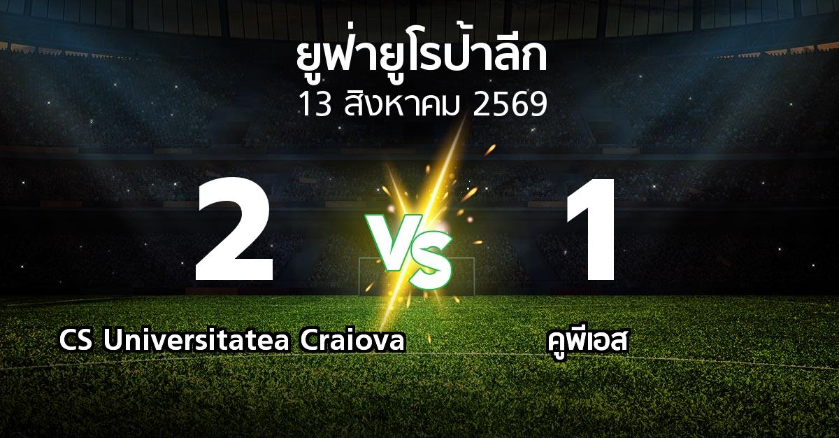ผลบอล : CS Universitatea Craiova vs คูพีเอส (ยูฟ่า ยูโรป้าลีก 2026-2027)