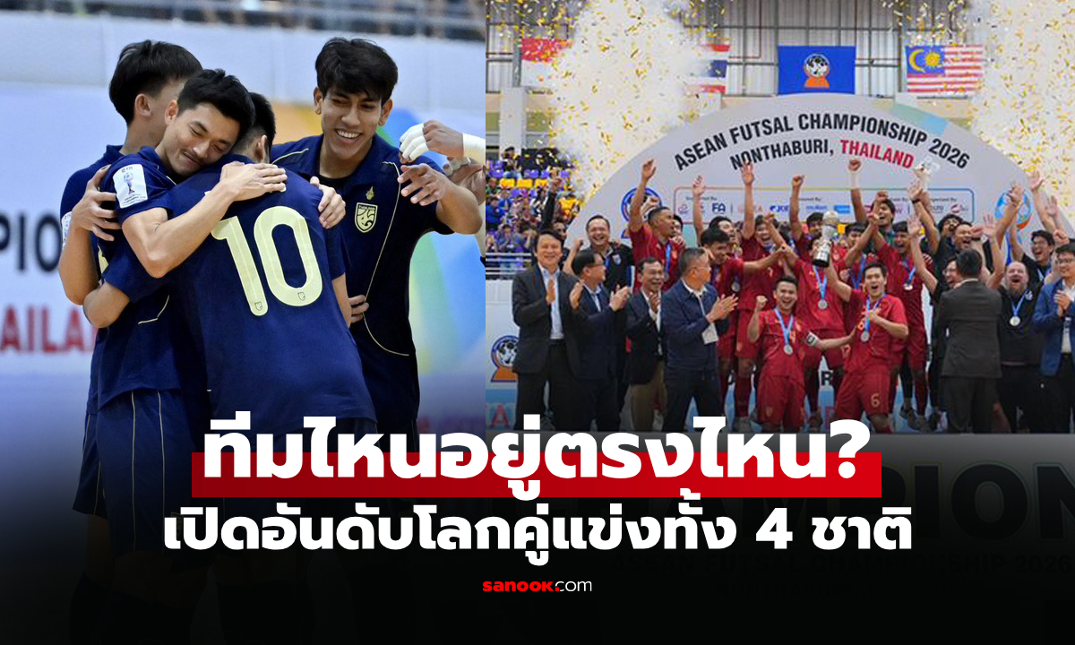 ส่องอันดับฟุตซอลโลกล่าสุด ก่อนประเดิมศึกคอนติเนนทัล แชมเปี้ยนชิพ 2026