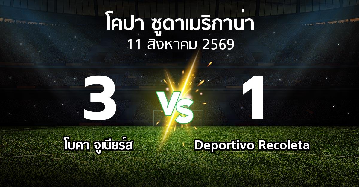 ผลบอล : โบคา จูเนียร์ส vs Deportivo Recoleta (โคปา-ซูดาเมริกาน่า 2026)
