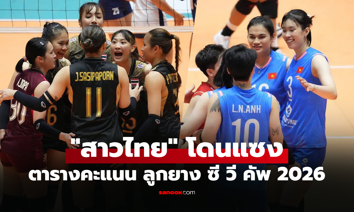 สรุปตารางคะแนนล่าสุด "วอลเลย์บอลหญิงไทย" ในศึกลูกยาง ซี วี คัพ 2026 สนามแรก