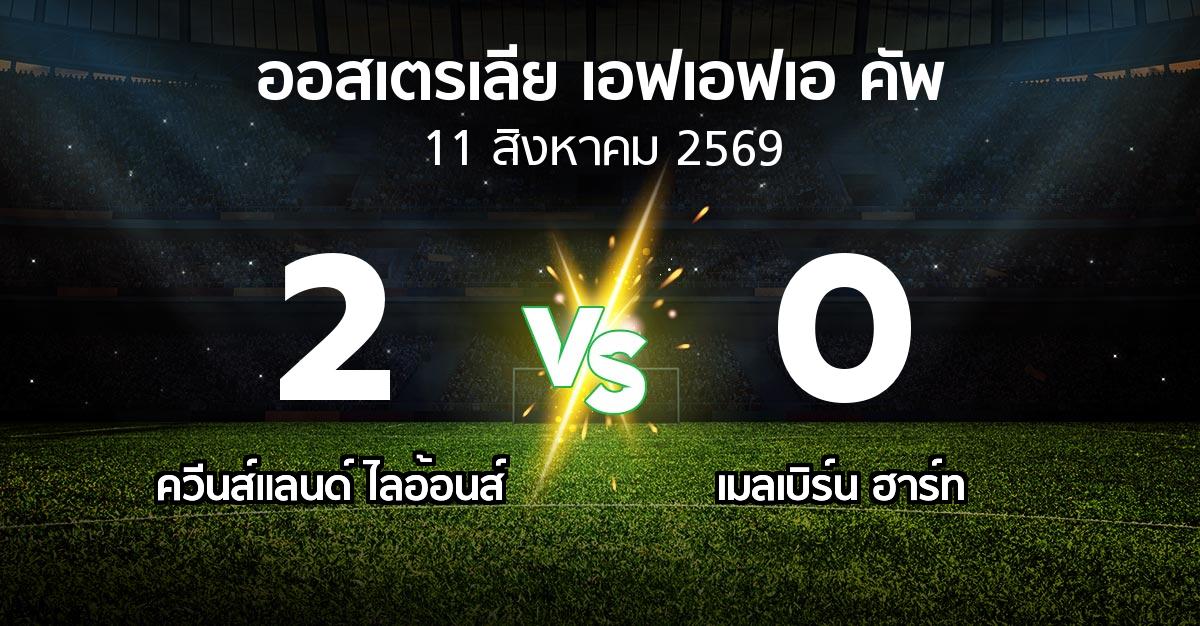 ผลบอล : ควีนส์แลนด์ ไลอ้อนส์ vs เมลเบิร์น ฮาร์ท (ออสเตรเลีย-เอฟเอฟเอ-คัพ 2026)