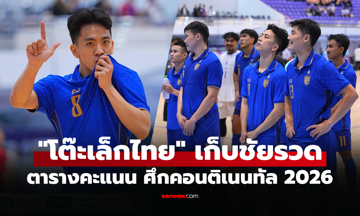 สรุปตารางคะแนนล่าสุด "ทีมชาติไทย" ศึกคอนติเนนทัล ฟุตซอล แชมเปี้ยนชิพ 2026