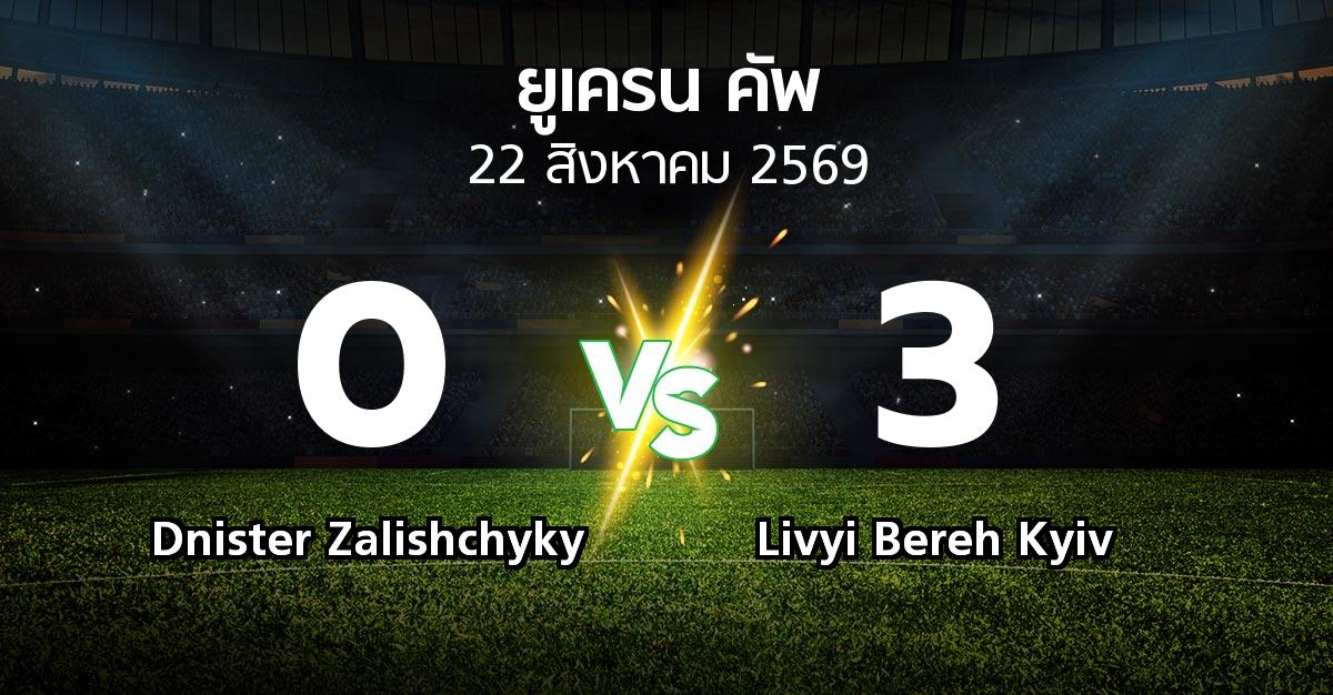 ผลบอล : Dnister Zalishchyky vs Livyi Bereh Kyiv (ยูเครน-คัพ 2026-2027)