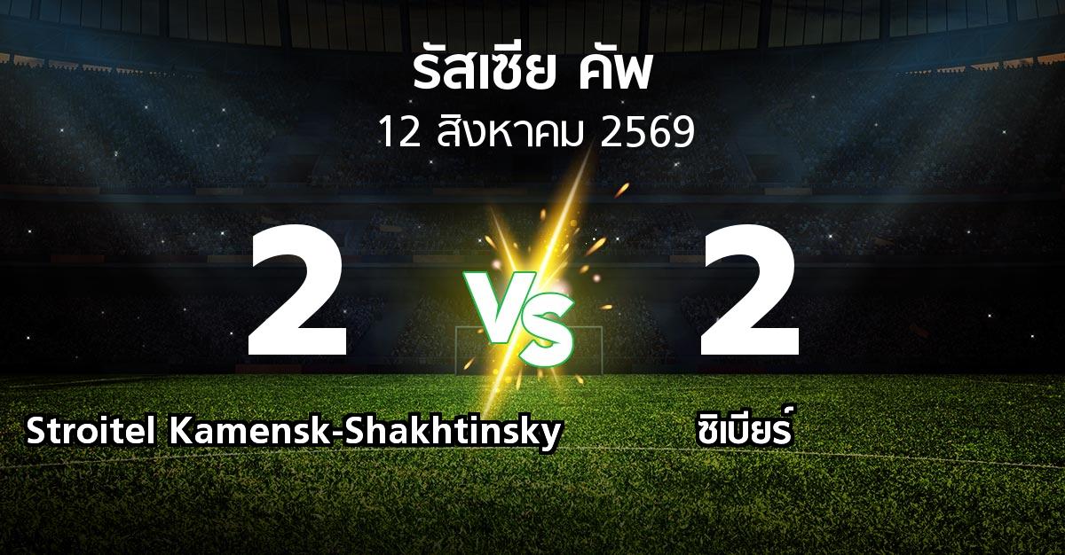 ผลบอล : Stroitel Kamensk-Shakhtinsky vs ซิเบียร์ (รัสเซีย-คัพ 2026-2027)