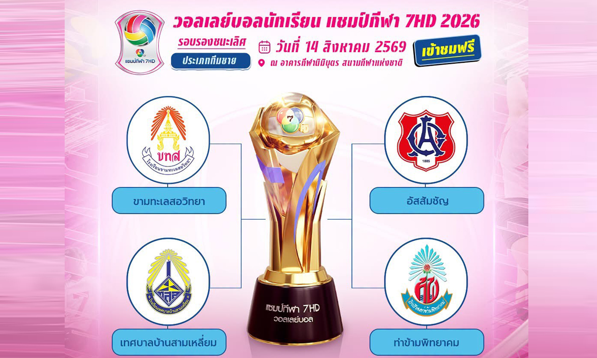ครบแล้ว 4 ทีมสุดท้ายลูกยางหญิง-ชาย พร้อมดวลรอบรองชนะเลิศ ศึก “วอลเลย์บอลนักเรียน แชมป์กีฬา 7HD 2026”