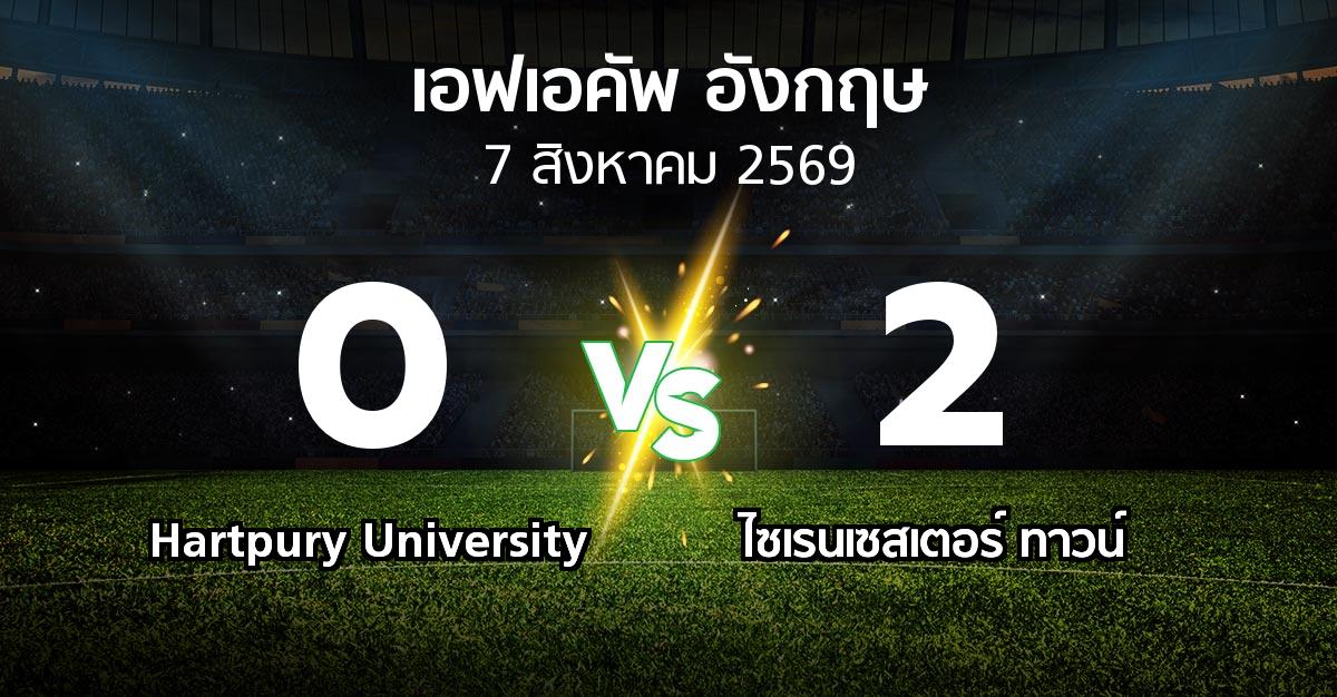 ผลบอล : Hartpury University vs ไซเรนเซสเตอร์ ทาวน์ (เอฟเอ คัพ 2026-2027)