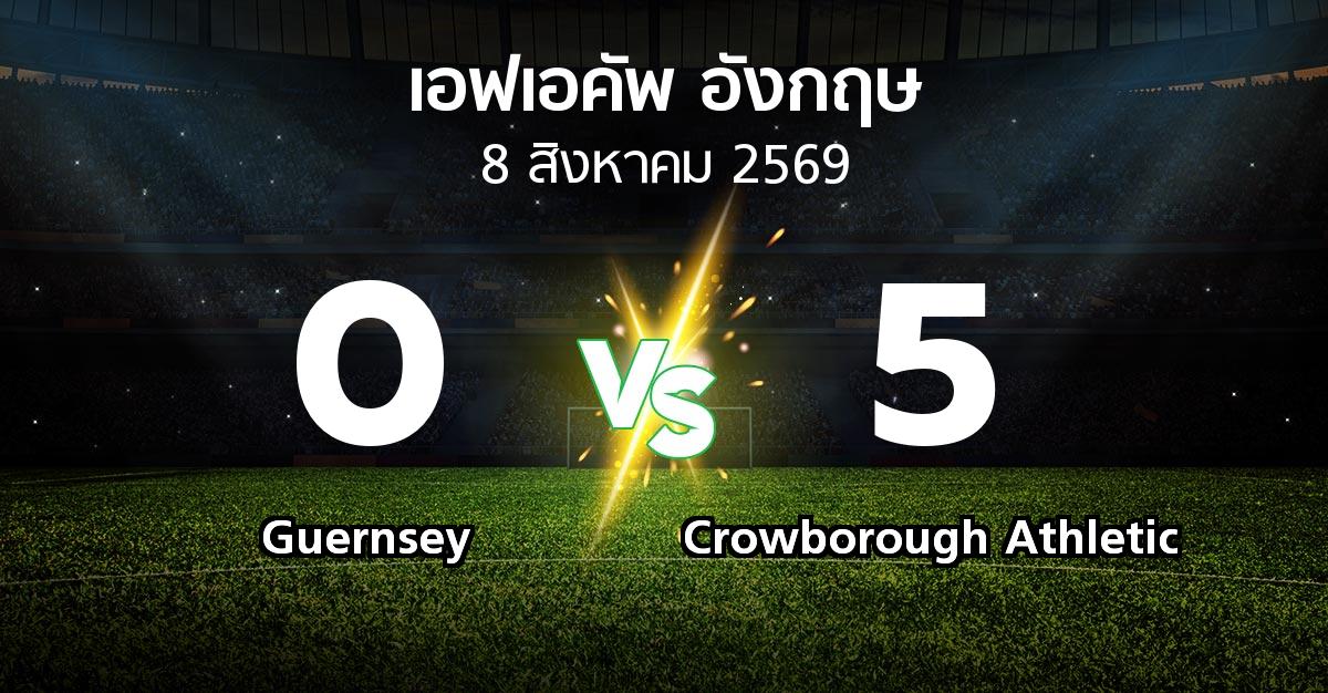 ผลบอล : Guernsey vs Crowborough Athletic (เอฟเอ คัพ 2026-2027)
