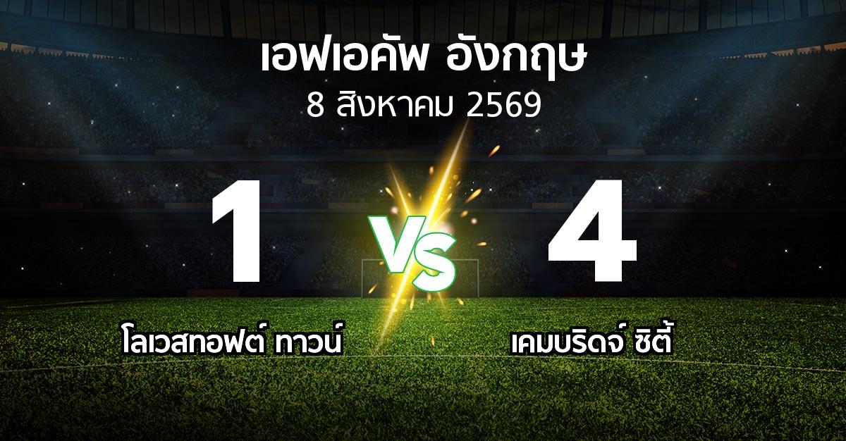 ผลบอล : โลเวสทอฟต์ ทาวน์ vs เคมบริดจ์ ซิตี้ (เอฟเอ คัพ 2026-2027)