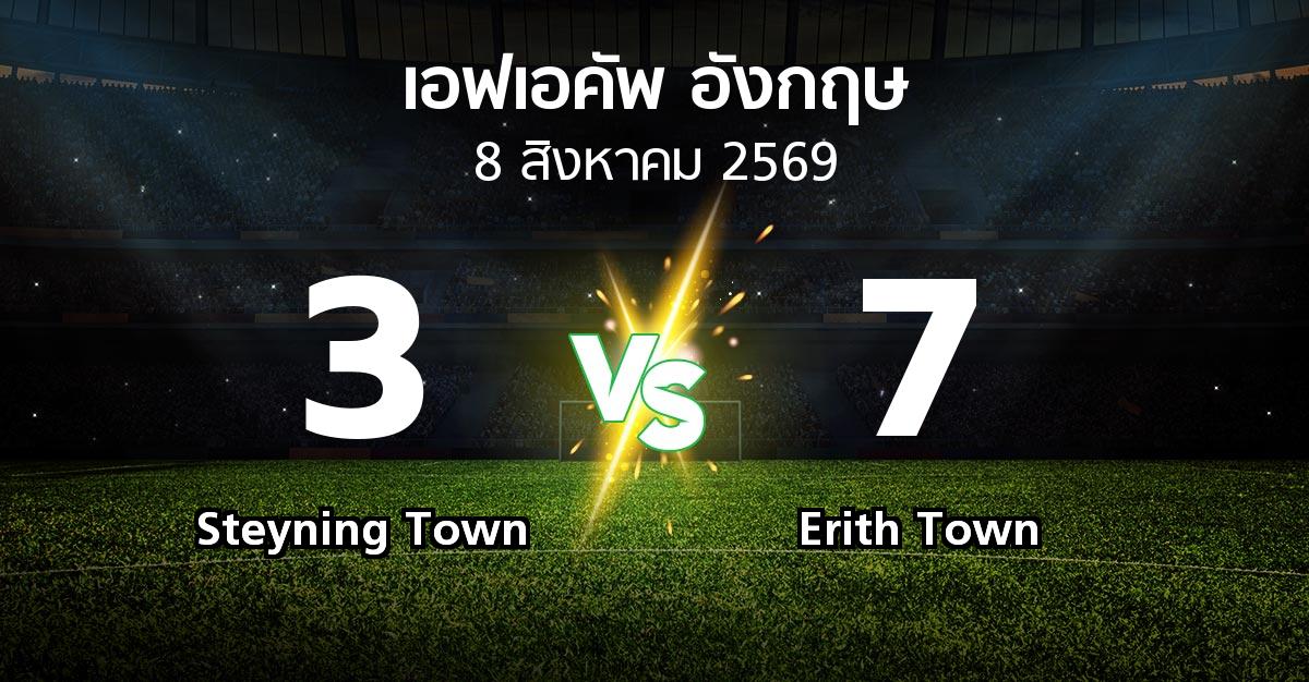 ผลบอล : Steyning Town vs Erith Town (เอฟเอ คัพ 2026-2027)