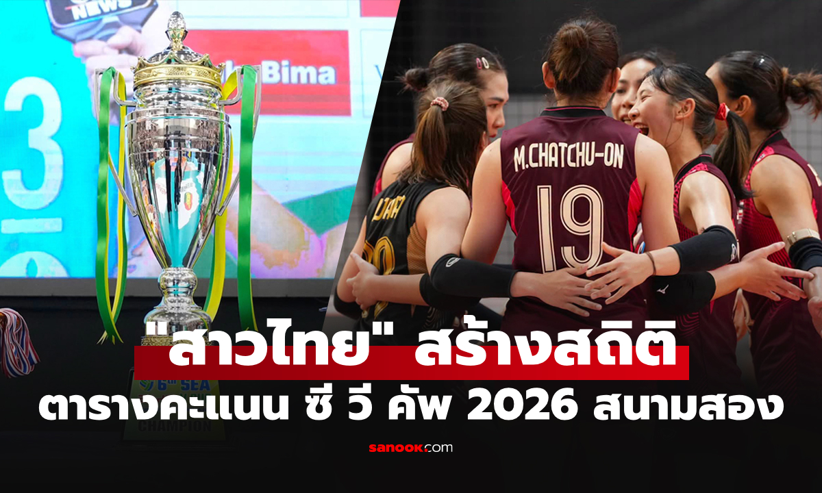 สรุปตารางคะแนนล่าสุด "วอลเลย์บอลหญิงไทย" จบสนามสอง ศึกลูกยาง ซี วี คัพ 2026