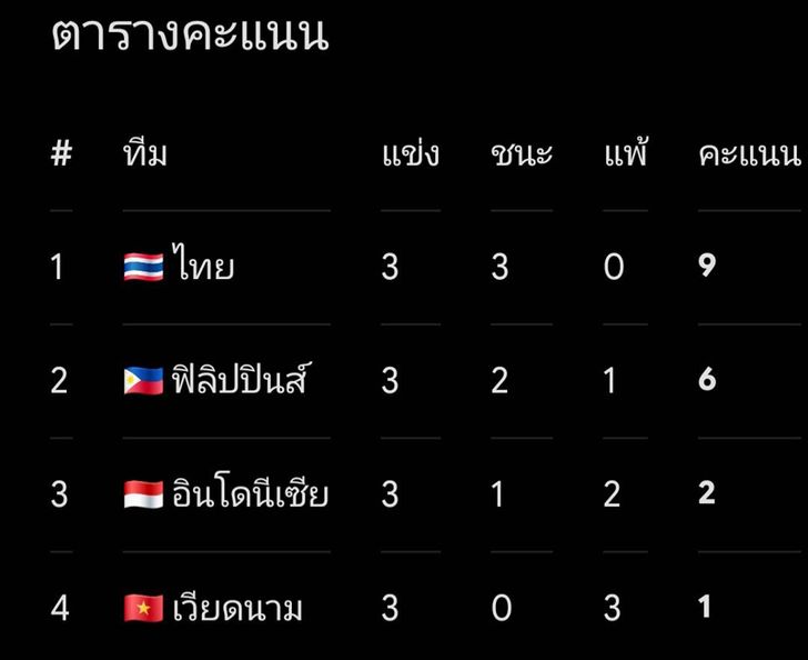 tavv