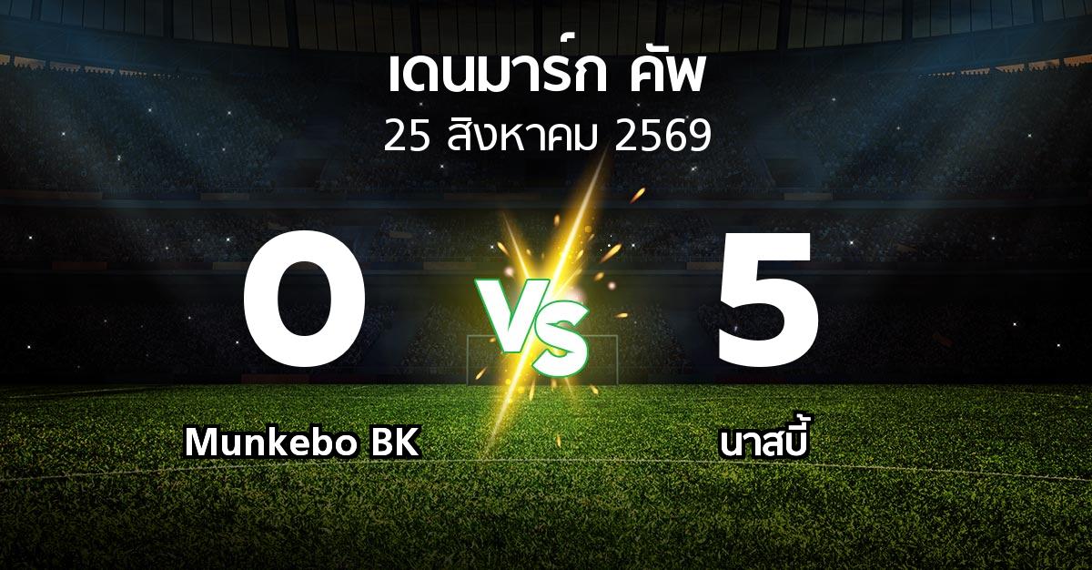 ผลบอล : Munkebo BK vs นาสบี้ (เดนมาร์ก-คัพ 2026-2027)