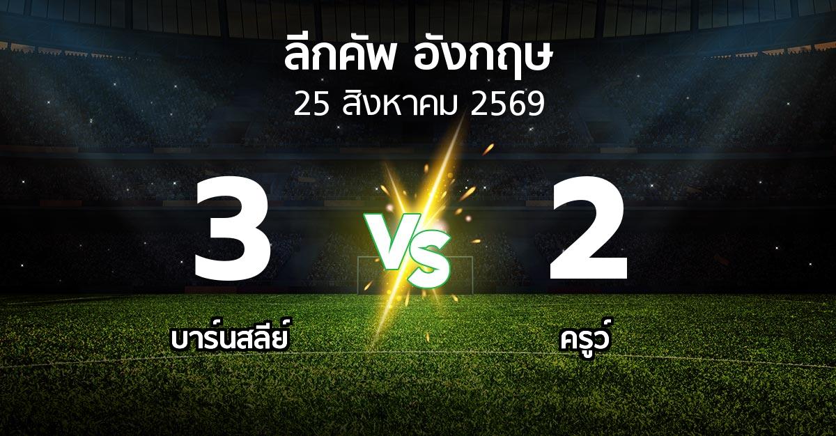 ผลบอล : บาร์นสลีย์ vs ครูว์ (ลีกคัพ 2026-2027)