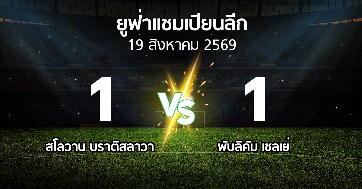 ผลบอล : บราติสลาวา vs พับลิคัม เซลเย่ (ยูฟ่า แชมเปียนส์ลีก 2026-2027)