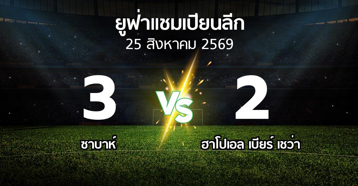 ผลบอล : ซาบาห์ vs ฮาโปเอล เบียร์ เชว่า (ยูฟ่า แชมเปียนส์ลีก 2026-2027)
