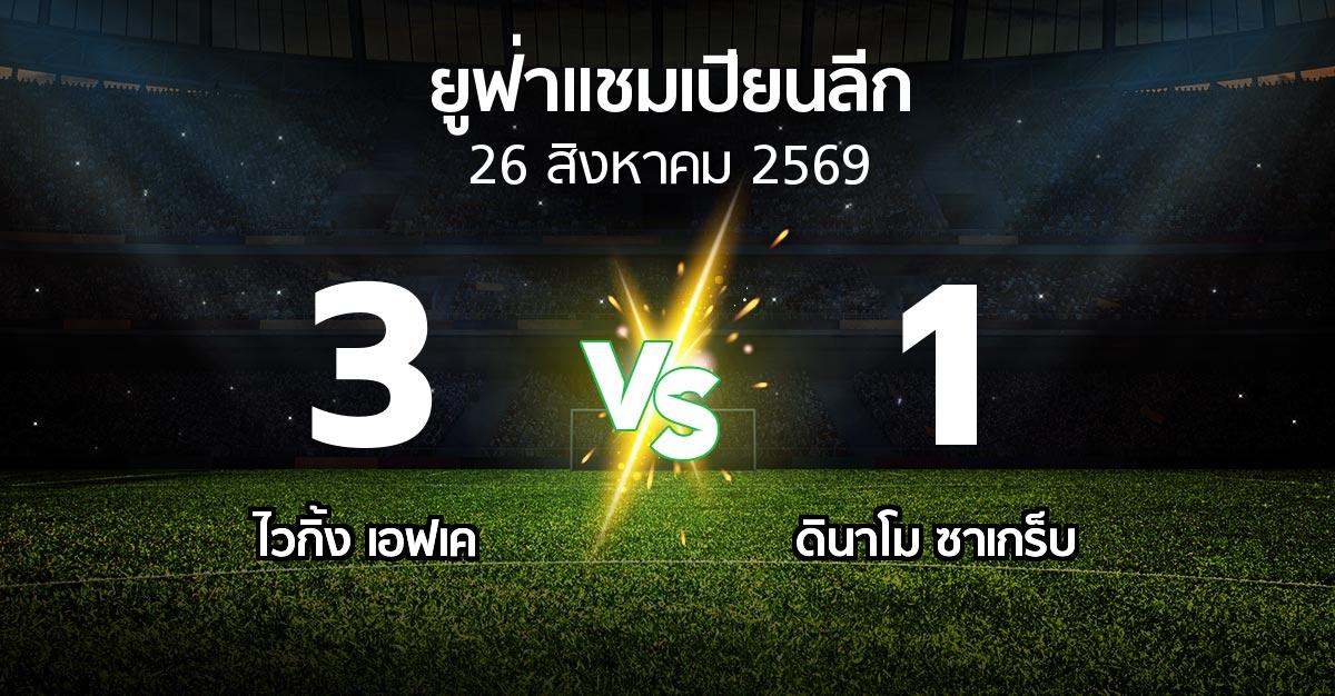ผลบอล : ไวกิ้ง เอฟเค vs ดินาโม ซาเกร็บ (ยูฟ่า แชมเปียนส์ลีก 2026-2027)