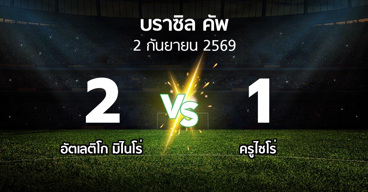ผลบอล : อัตเลติโก มิไนโร่ vs ครูไซโร่ (บราซิล-คัพ 2026)