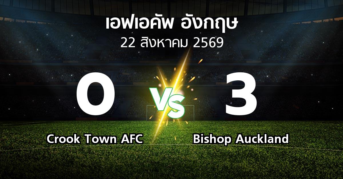 ผลบอล : Crook Town AFC vs Bishop Auckland (เอฟเอ คัพ 2026-2027)