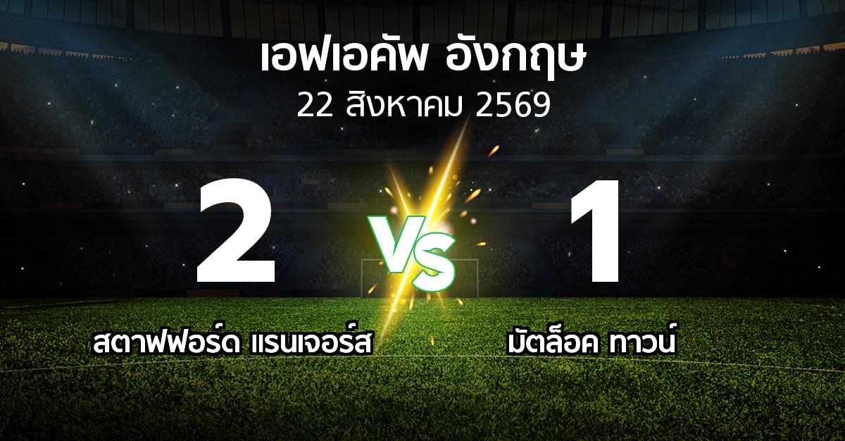 ผลบอล : สตาฟฟอร์ด แรนเจอร์ส vs มัตล็อค ทาวน์ (เอฟเอ คัพ 2026-2027)
