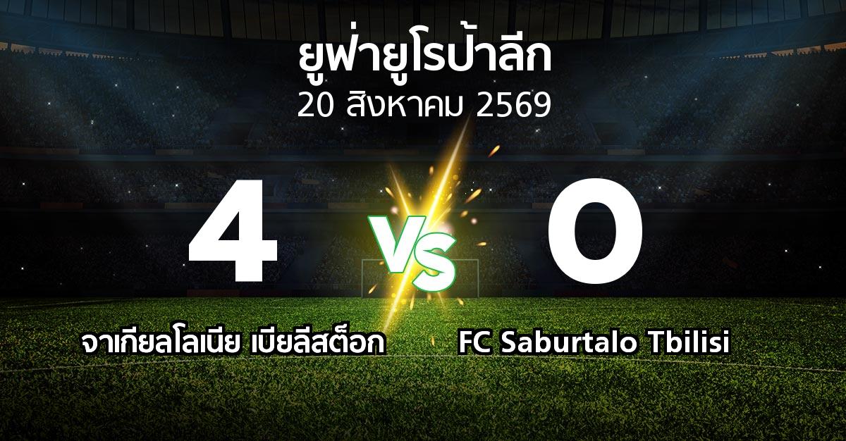 ผลบอล : จาเกียลโลเนีย เบียลีสต็อก vs FC Saburtalo Tbilisi (ยูฟ่า ยูโรป้าลีก 2026-2027)