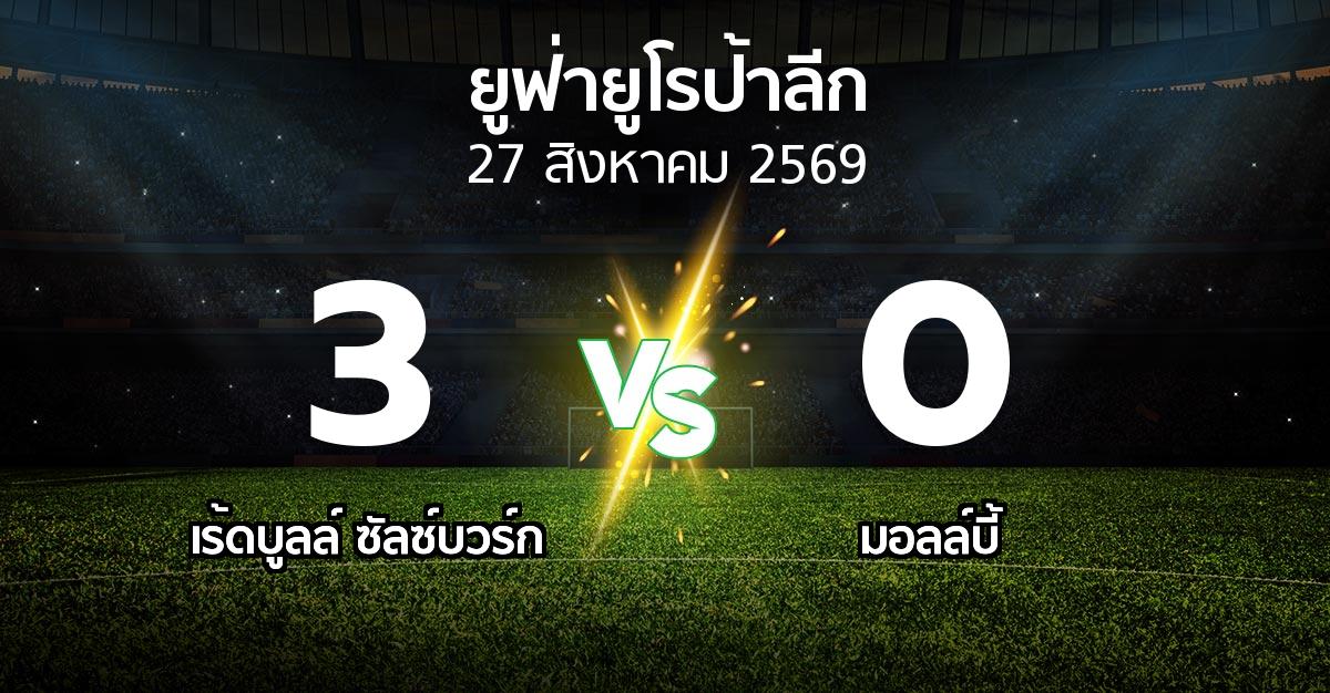 ผลบอล : เร้ดบูลล์ ซัลซ์บวร์ก vs มอลล์บี้ (ยูฟ่า ยูโรป้าลีก 2026-2027)