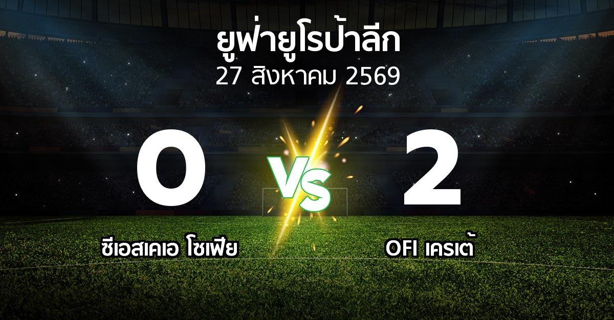 ผลบอล : ซีเอสเคเอ โซเฟีย vs OFI (ยูฟ่า ยูโรป้าลีก 2026-2027)