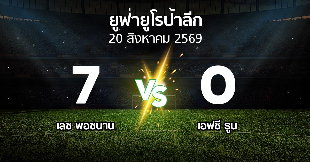 ผลบอล : เลช พอซนาน vs เอฟซี ธูน (ยูฟ่า ยูโรป้าลีก 2026-2027)