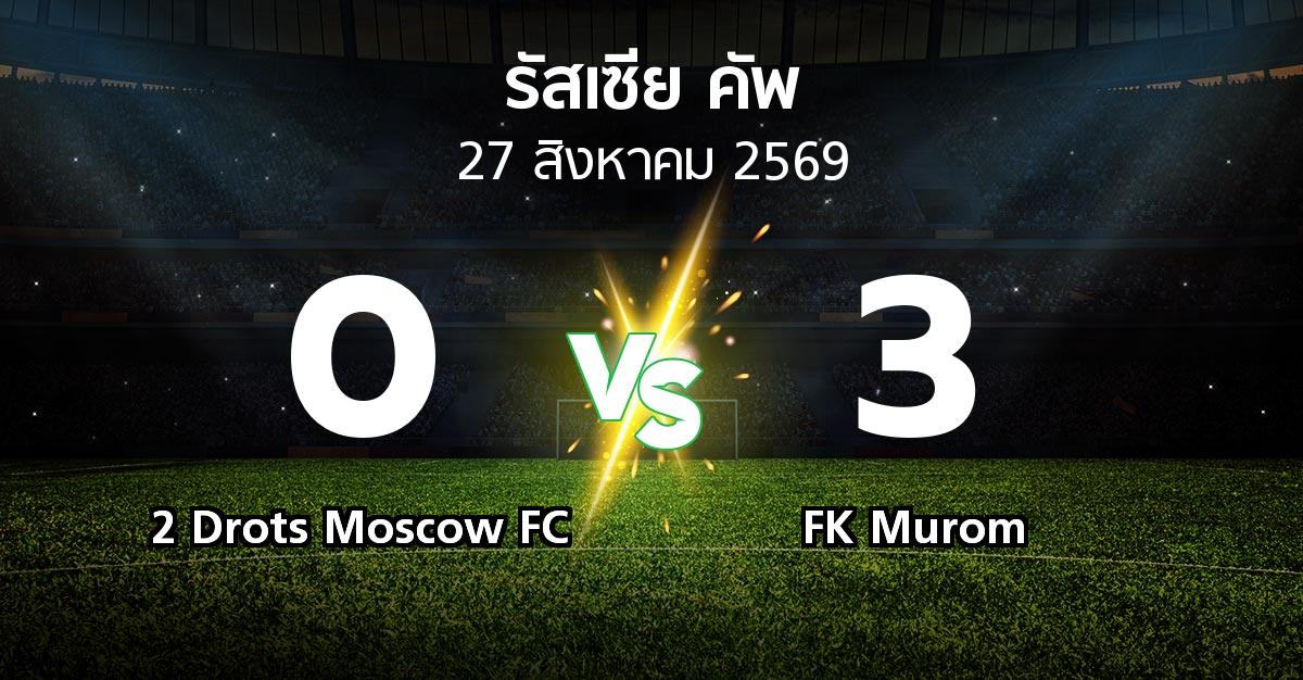 ผลบอล : 2 Drots Moscow FC vs FK Murom (รัสเซีย-คัพ 2026-2027)