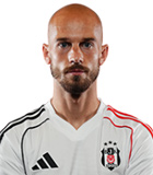 วาคลาฟ เชอร์นี (Turkey Super Lig 2026-2027)