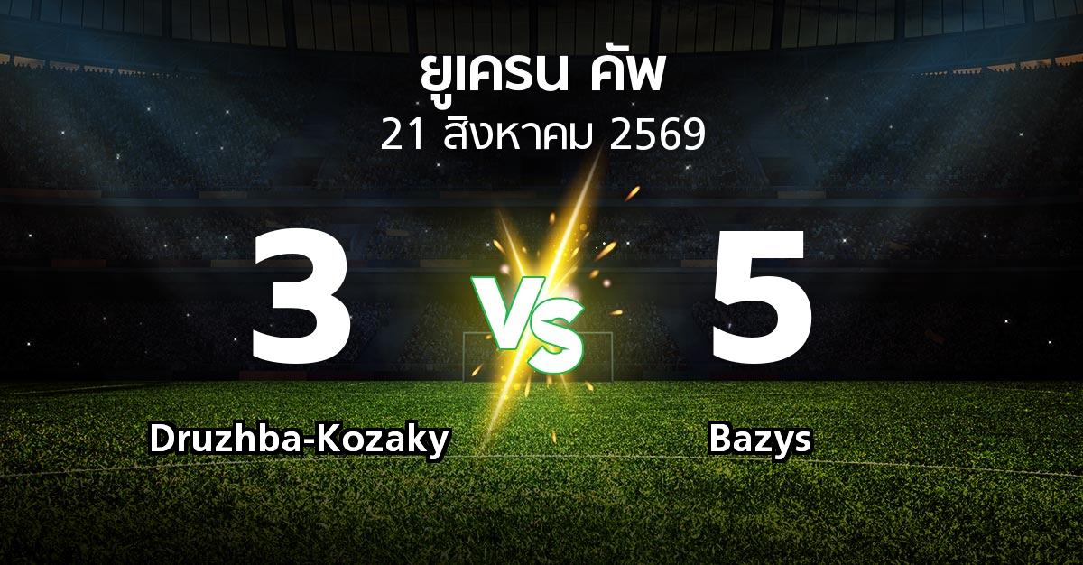 ผลบอล : Druzhba-Kozaky vs Bazys (ยูเครน-คัพ 2026-2027)