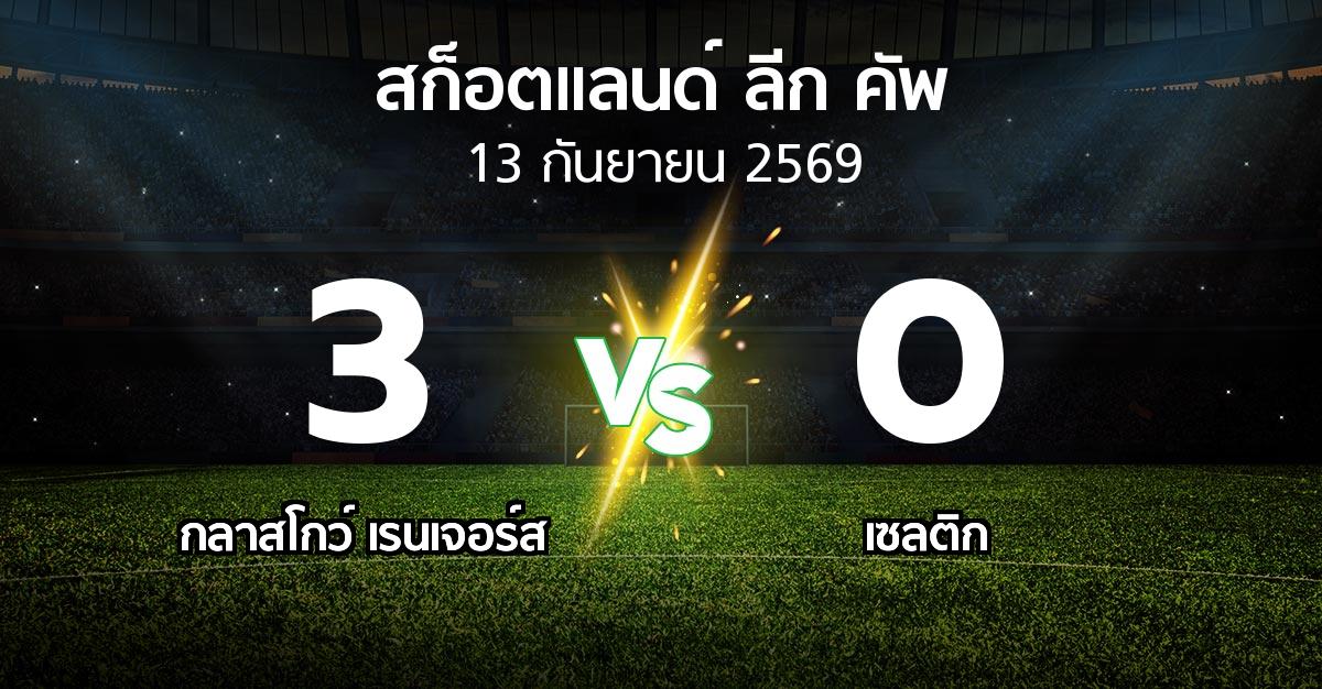 ผลบอล : กลาสโกว์ เรนเจอร์ส vs เซลติก (สก็อตแลนด์-ลีก-คัพ 2026)