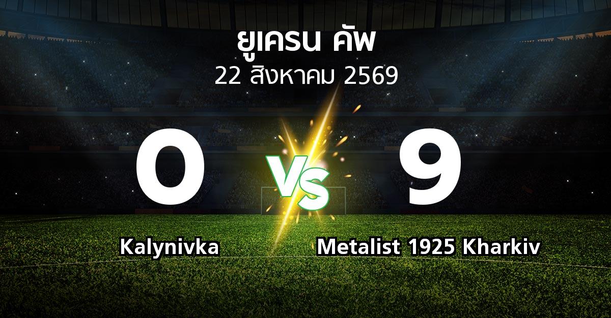 ผลบอล : Kalynivka vs Metalist 1925 Kharkiv (ยูเครน-คัพ 2026-2027)