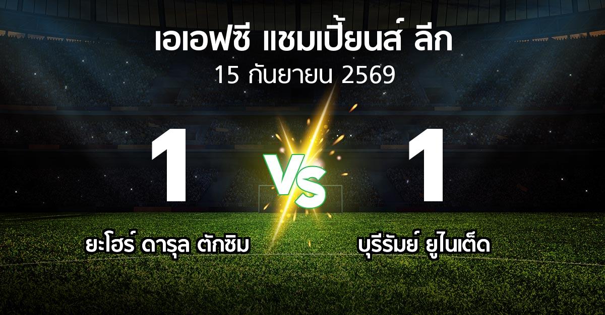ผลบอล : ยะโฮร์ ดารุล ตักซิม vs บุรีรัมย์ ยูไนเต็ด (เอเอฟซีแชมเปี้ยนส์ลีก 2026-2027)