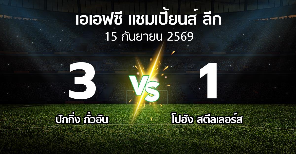 ผลบอล : ปักกิ่ง กั๋วอัน vs โปฮัง สตีลเลอร์ส (เอเอฟซีแชมเปี้ยนส์ลีก 2026-2027)