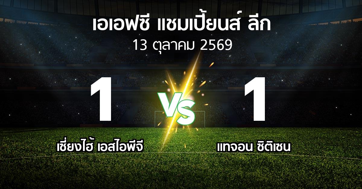 ผลบอล : เซี่ยงไฮ้ เอสไอพีจี vs แทจอน ซิติเซน (เอเอฟซีแชมเปี้ยนส์ลีก 2026-2027)