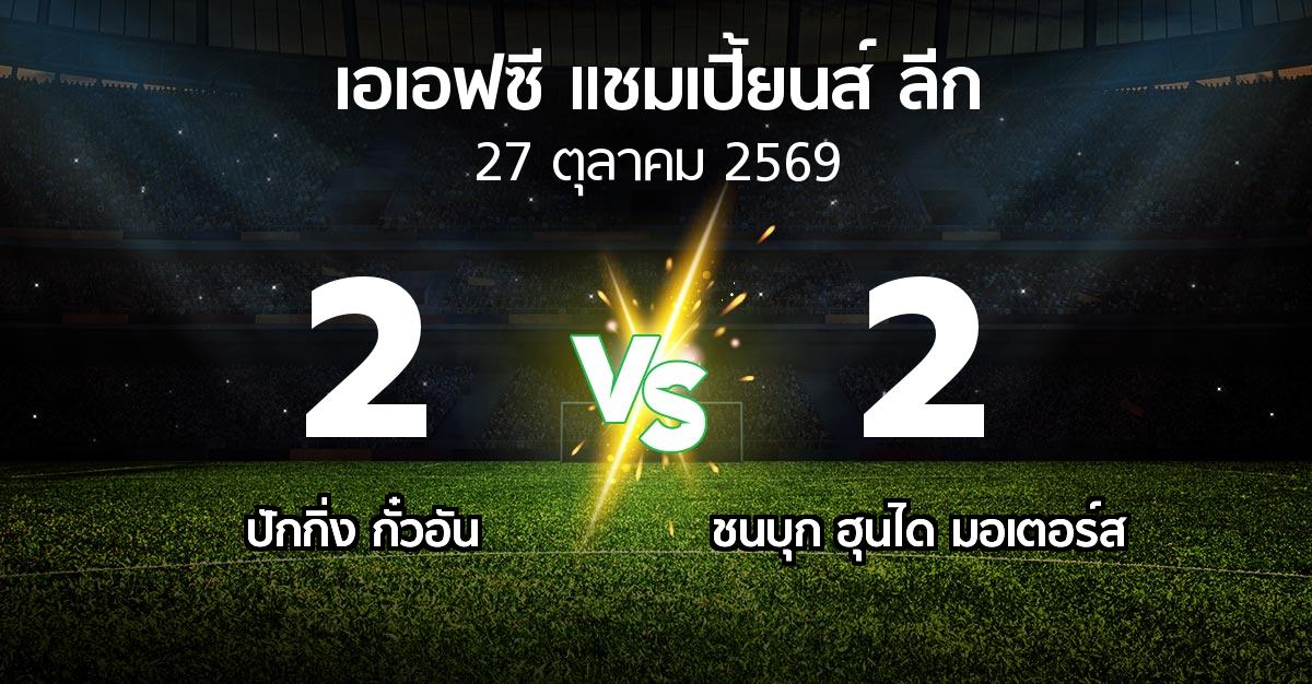 ผลบอล : ปักกิ่ง กั๋วอัน vs ชนบุก ฮุนได มอเตอร์ส (เอเอฟซีแชมเปี้ยนส์ลีก 2026-2027)