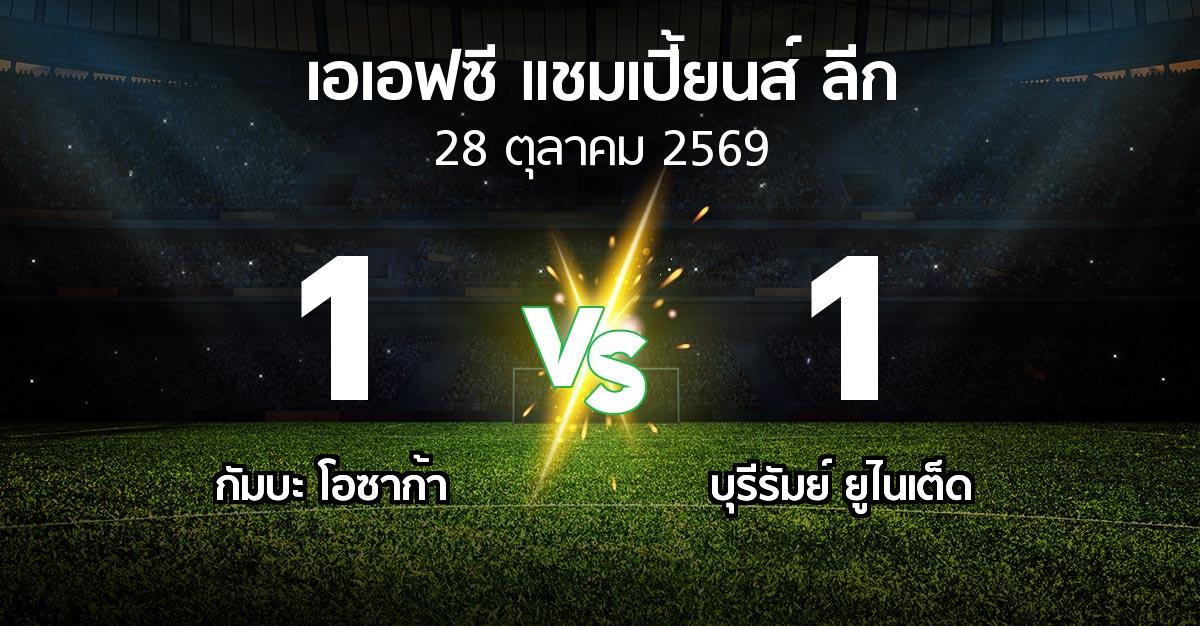 ผลบอล : กัมบะ โอซาก้า vs บุรีรัมย์ ยูไนเต็ด (เอเอฟซีแชมเปี้ยนส์ลีก 2026-2027)