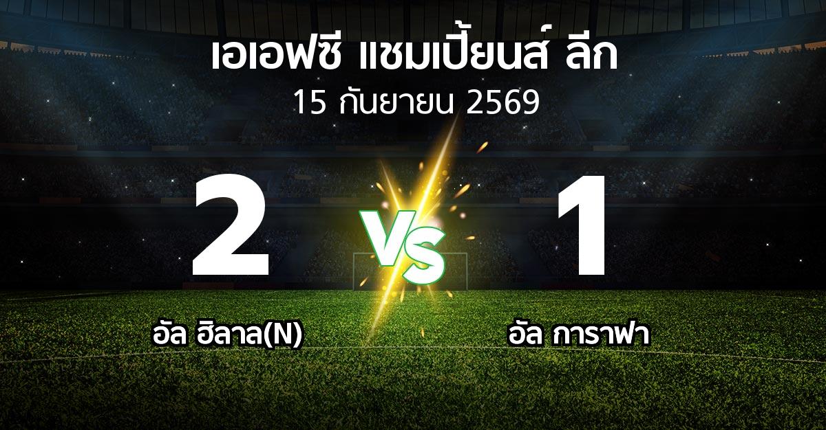 ผลบอล : อัล ฮิลาล(N) vs อัล การาฟา (เอเอฟซีแชมเปี้ยนส์ลีก 2026-2027)
