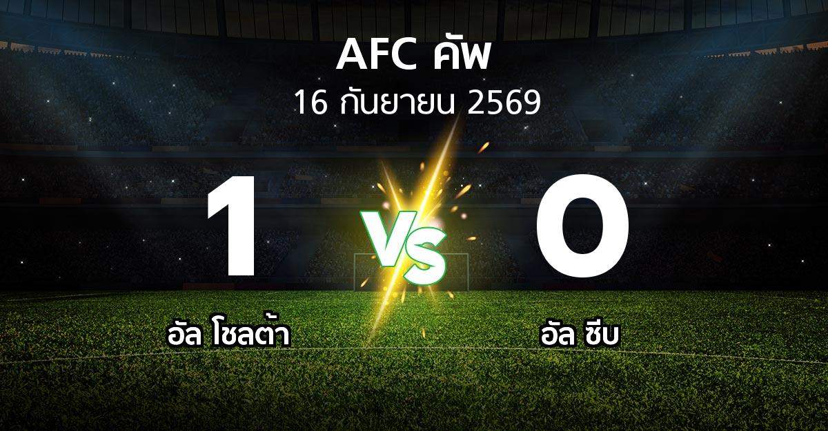 ผลบอล : อัล โชลต้า vs อัล ซีบ (เอเอฟซีคัพ 2026-2027)