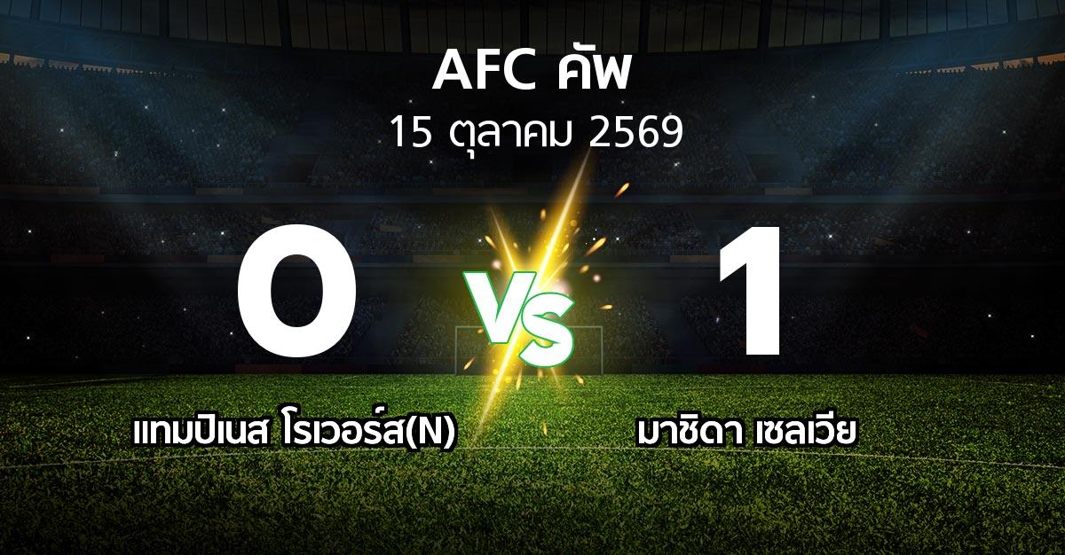 ผลบอล : แทมปิเนส โรเวอร์ส(N) vs มาชิดา เซลเวีย (เอเอฟซีคัพ 2026-2027)