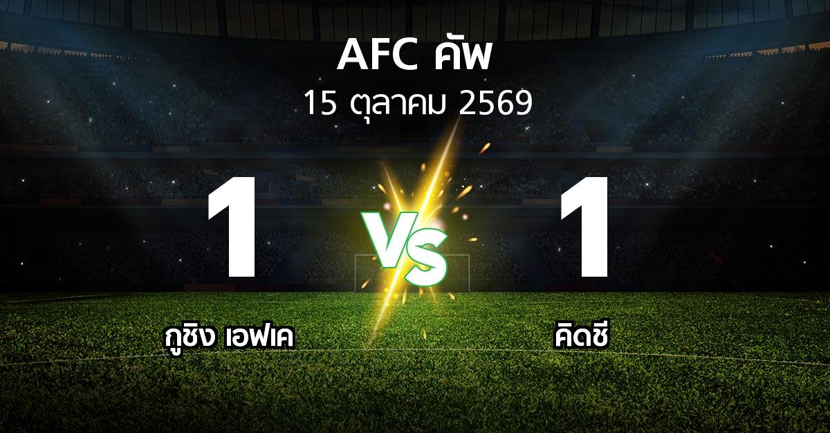 ผลบอล : กูชิง เอฟเค vs คิดชี (เอเอฟซีคัพ 2026-2027)