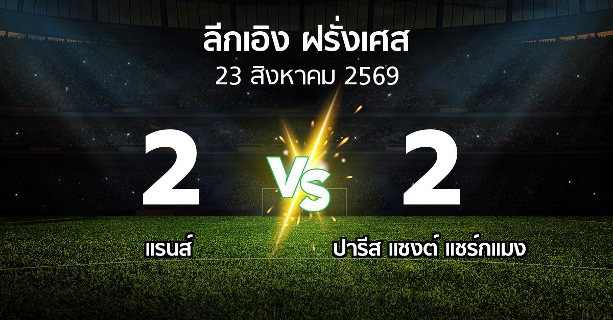 ผลบอล : แรนส์ vs เปแอสเช (ลีกเอิง 2026-2027)