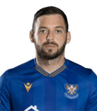Drey Wright (Scottish Premier League 2026-2027)