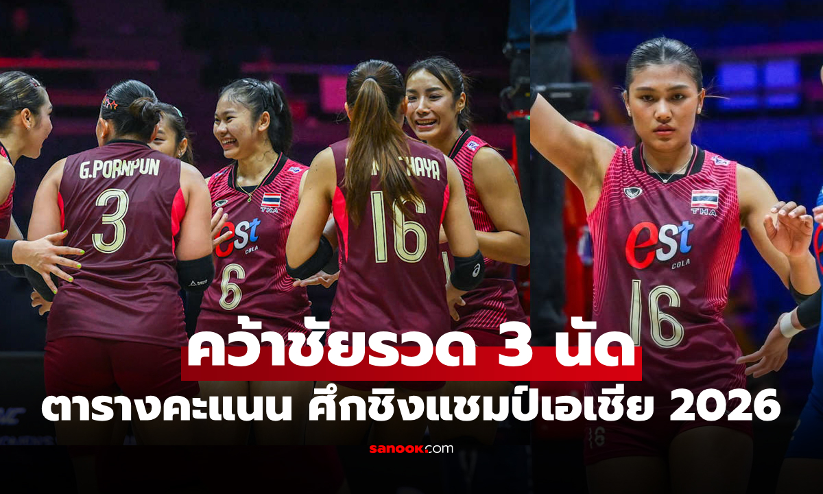 แข่งจบรอบแรก! ตารางคะแนน "สาวไทย" วอลเลย์บอลหญิง ชิงแชมป์เอเชีย 2026