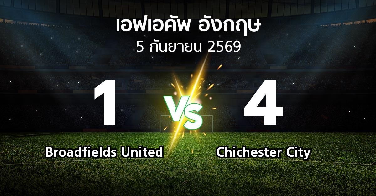 ผลบอล : Broadfields United vs Chichester City (เอฟเอ คัพ 2026-2027)