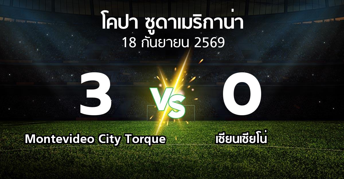 ผลบอล : Montevideo City Torque vs เซียนเซียโน่ (โคปา-ซูดาเมริกาน่า 2026)