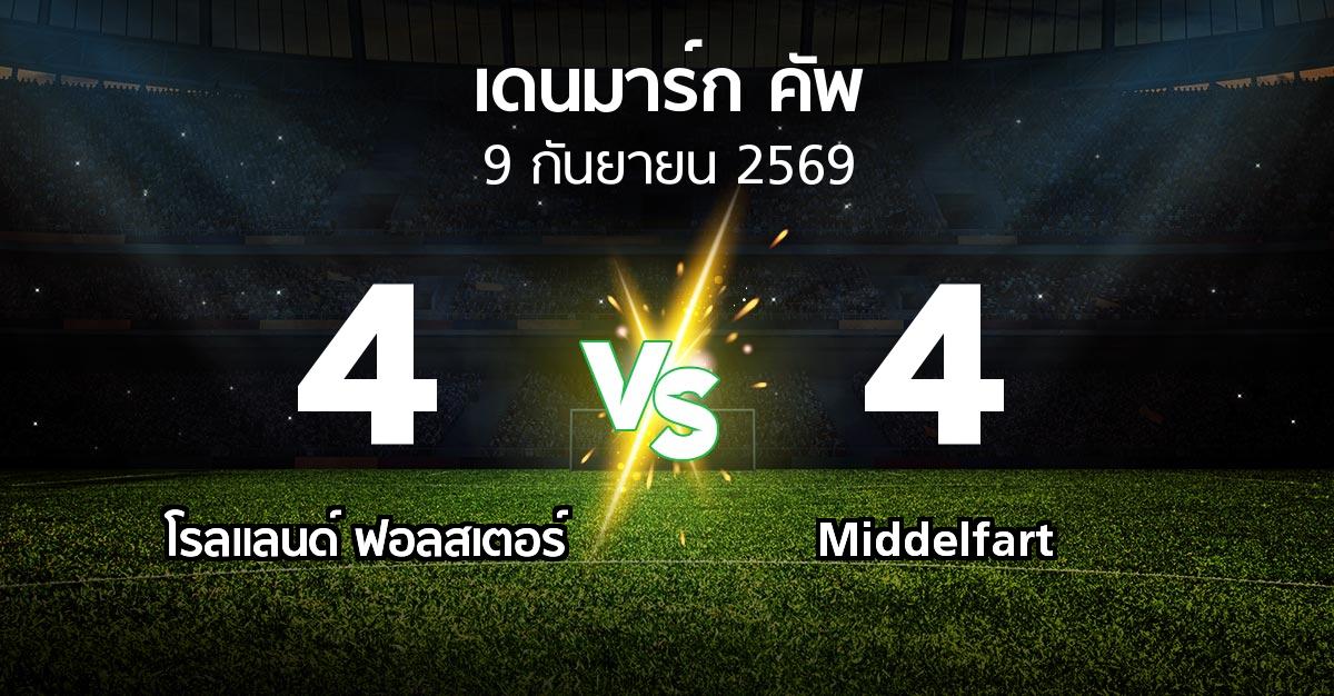 ผลบอล : โรลแลนด์ ฟอลสเตอร์ vs Middelfart (เดนมาร์ก-คัพ 2026-2027)