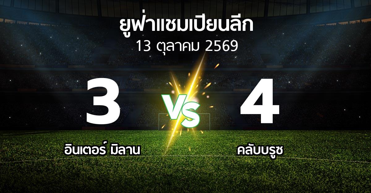 ผลบอล : อินเตอร์ มิลาน vs คลับบรูซ (ยูฟ่า แชมเปียนส์ลีก 2026-2027)