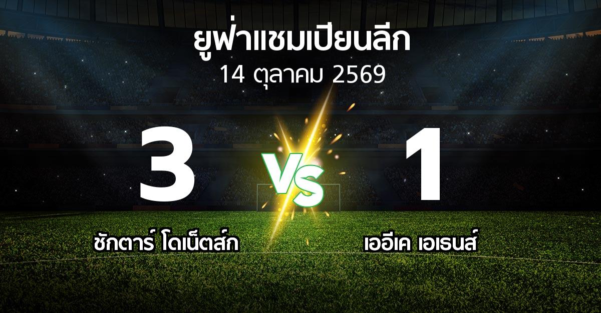 ผลบอล : ชักตาร์ฯ vs เออีเค เอเธนส์ (ยูฟ่า แชมเปียนส์ลีก 2026-2027)