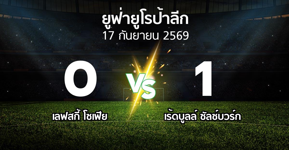 ผลบอล : เลฟสกี้ โซเฟีย vs เร้ดบูลล์ ซัลซ์บวร์ก (ยูฟ่า ยูโรป้าลีก 2026-2027)